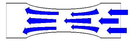 Vergaserkunde