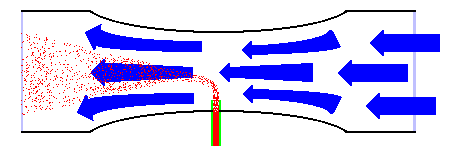 Vergaserkunde