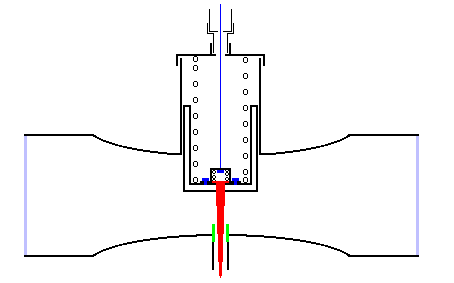 Vergaserkunde