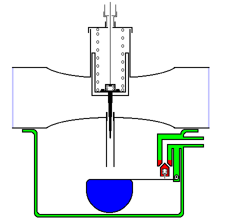 Vergaserkunde